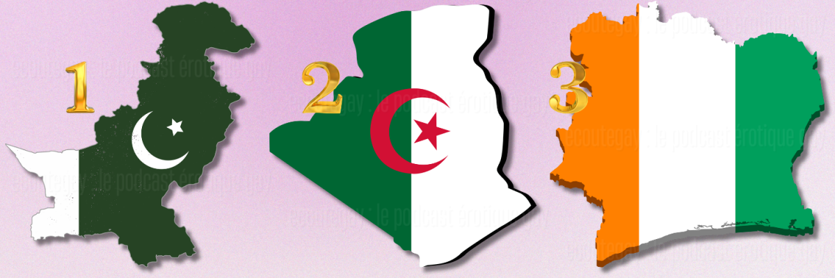 Fond violet pastel granuleux avec 3 pays en carte 3D, aux couleurs de leur drapeau, représentant dans l'ordre du top mondial des actifs : Pakistan, Algérie, Côte d'Ivoire.