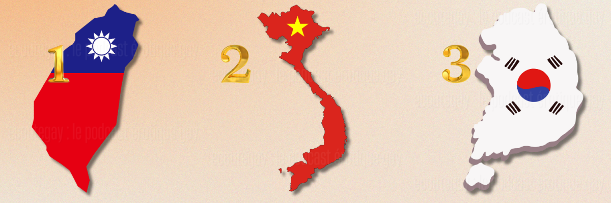 Fond orange pastel granuleux avec 3 pays en carte 3D, aux couleurs de leur drapeau, représentant dans l'ordre du top mondial des passifs : Taïwan, Vietnam, Corée du Sud.