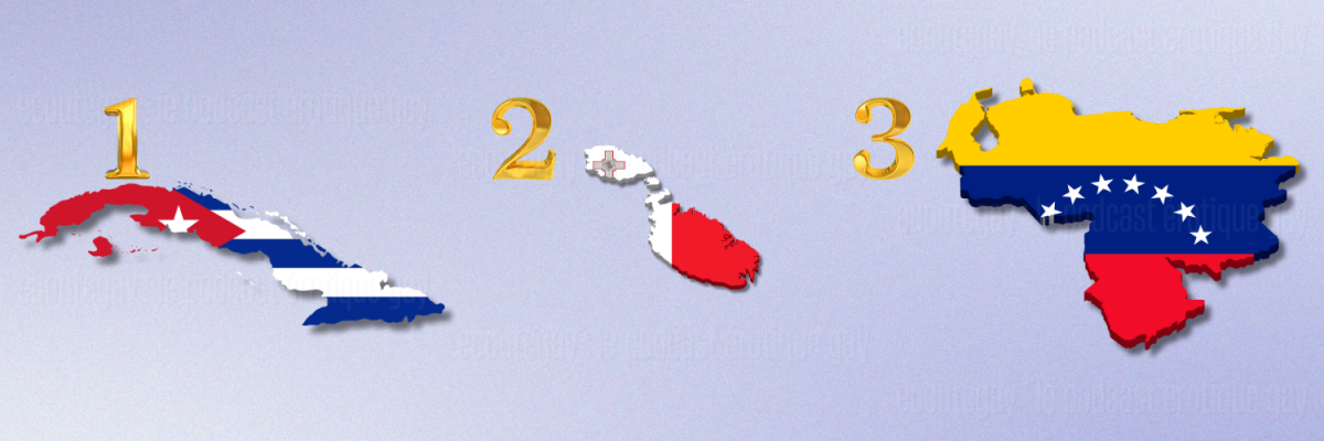 Fond bleu pastel granuleux avec 3 pays en carte 3D, aux couleurs de leur drapeau, représentant dans l'ordre du top mondial des versatiles : Cuba, Malte, Venuezela.